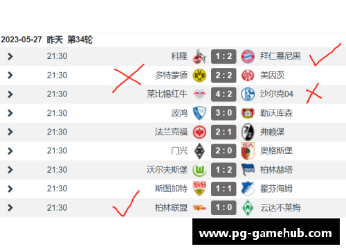 PG模拟器德甲大结局：拜仁11连冠，柏林联欧战3级跳，沙尔克降级，16球大戏震撼全场 - 副本