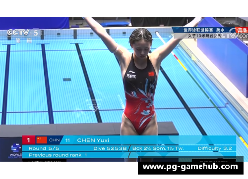 PG模拟器世锦赛女子10米台决赛：陈芋汐与全红婵双双夺冠！