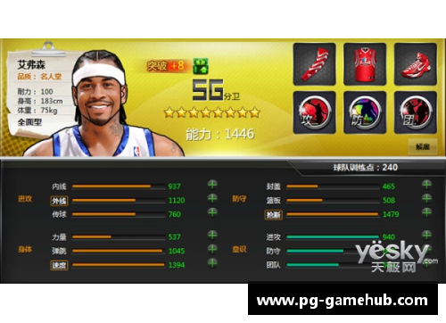PG模拟器NBA球队当家球星：一探各队背后的明星力量 - 副本