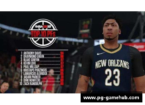 PG模拟器NBA球员个人能力排名及其影响因素分析